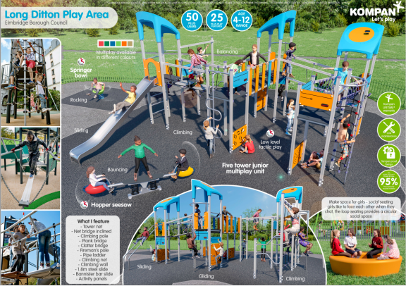 Long Ditton rec play area design