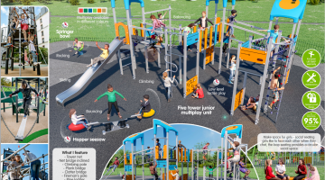 Long Ditton rec play area design
